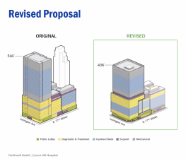 A revised plan concept for the Lennox Hill Hospital after an earlier plan met local opposition to a residential apartment tower as part of the $2 billion hospital expansion. Photo: Lenox Hill Hospital - Northwell Health.