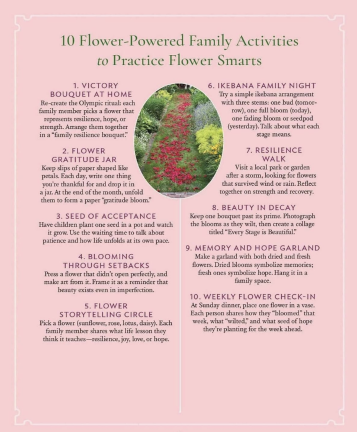 On page 269, Brooke offers nature-based family activities.