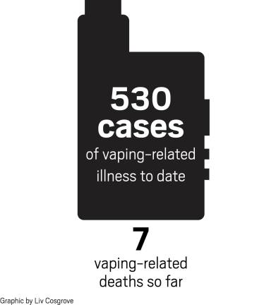 Vaping: The Truth About This Deadly Addiction