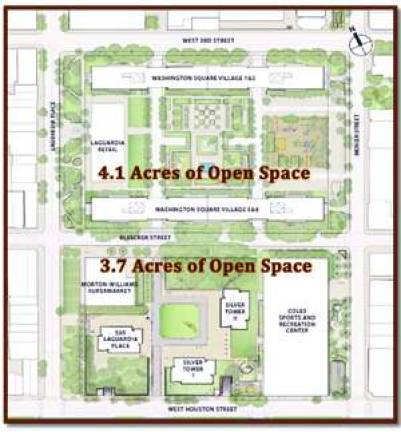 Imagining Greenwich Village in 2031