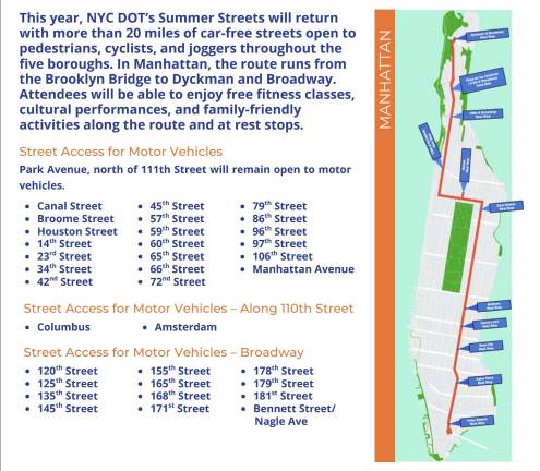 Summer Streets Mahattan 2026 map.