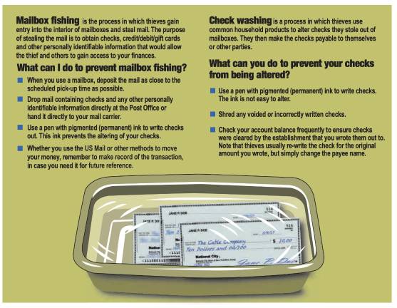 Tips to avoid mailbox fishing for checks.