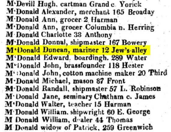 From Longworth’s American Almanac, New-York Register, and City Directory, 1813.