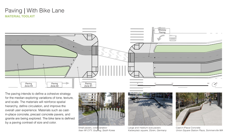 The design team explained how the bike lane decision will influence other planning and construction plans, including paving (this slide depicts paving plans assuming there is a bike lane).