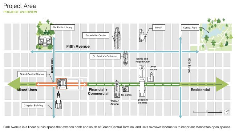 A birds-eye view of how the Park Avenue Vision Project will fit into the surrounding city blocks, including iconic NYC structures and streets.