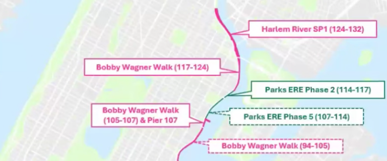 A planned restoration of the Bobby Walker Walk—a stretch of the East River Esplanade between E. 90th Street and E. 124th Street—has been truncated due to funding issues.