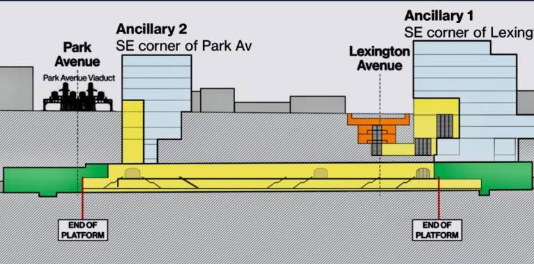 Looking at this cross section of the new 125th Street Q train station, there will be connectivity to the Lexington Avenue Line, Metro-North and NYC Tranait bus lines. A planned extension west will end at 125th and Broadway, but that will be in the future, if built. Photo: MTA